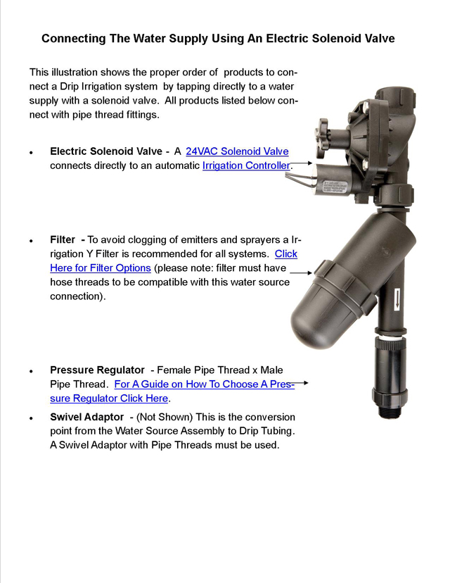 Connecting A Drip Irrigation System to A Water Supply